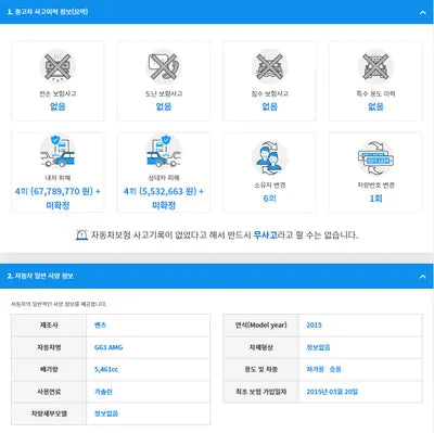 2015 Mercedes-Benz G 63 AMG WDCYC7CF5FX230985 VIN:WDCYC7CF5FX230985