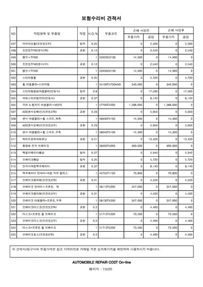2021 Genesis GV80 VIN:
