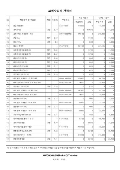 2021 Genesis G80 VIN: