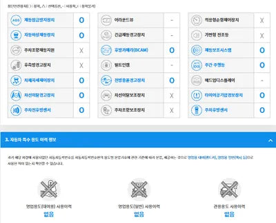 2017 BMW 320 WBA8C5106HA068568 VIN:WBA8C5106HA068568