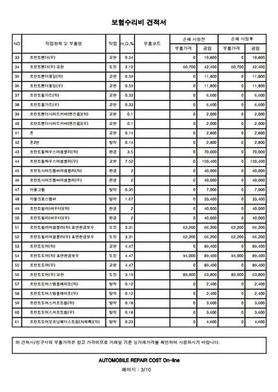 2020 Hyundai Tucson VIN: