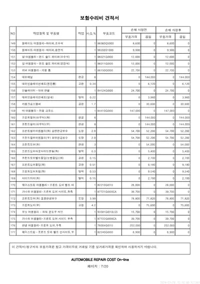 2021 Hyundai Ioniq VIN:
