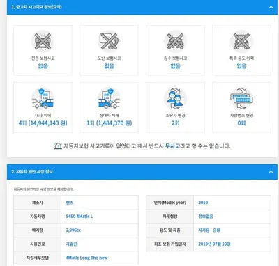 2019 Mercedes-Benz S 450 WDDUG6EB0KA493482 VIN:WDDUG6EB0KA493482