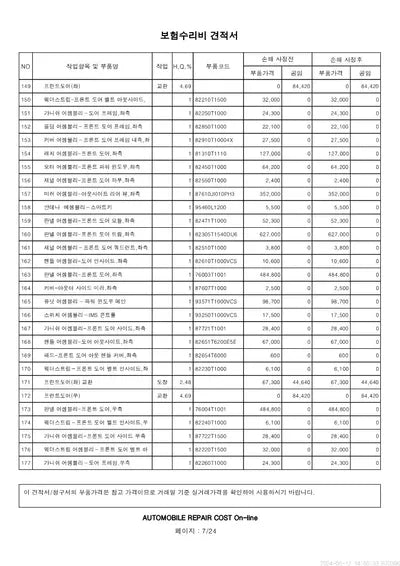 2023 Genesis G80 VIN: