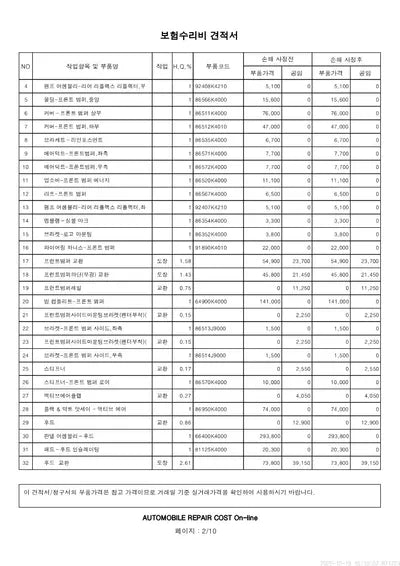 2019 Hyundai Kona KMHK4815GKU401737 VIN:KMHK4815GKU401737