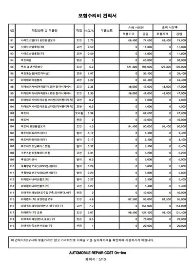 2020 Hyundai Tucson VIN: