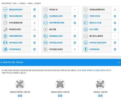2021 Hyundai Santa FE KMHS281LGMU385254 VIN:KMHS281LGMU385254