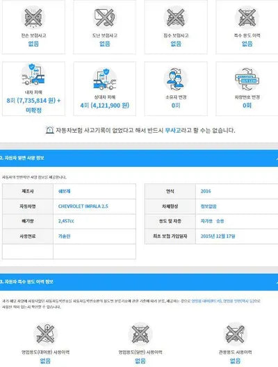 2015 Chevrolet Impala 1G1155SAXGU122885 VIN:1G1155SAXGU122885