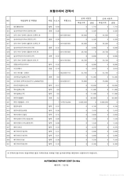 2016 Genesis G80 VIN: