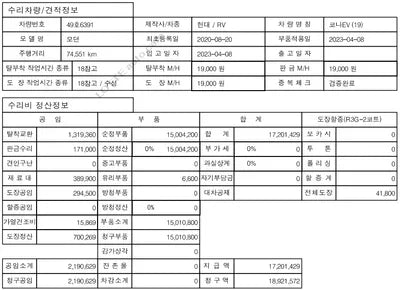 2020 Hyundai Kona KMHK381GFLU106956 VIN:KMHK381GFLU106956