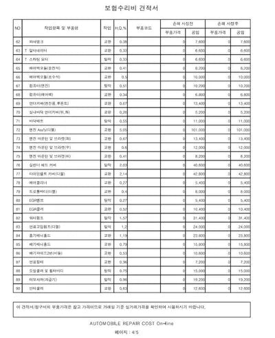 2017 Kia Sportage KNAPM813DJK360069 VIN:KNAPM813DJK360069