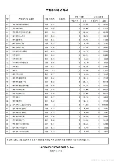 2020 Genesis GV80 VIN:
