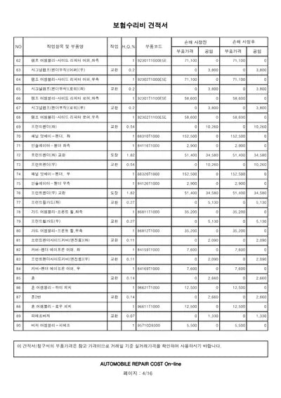 2021 Genesis G80 VIN: