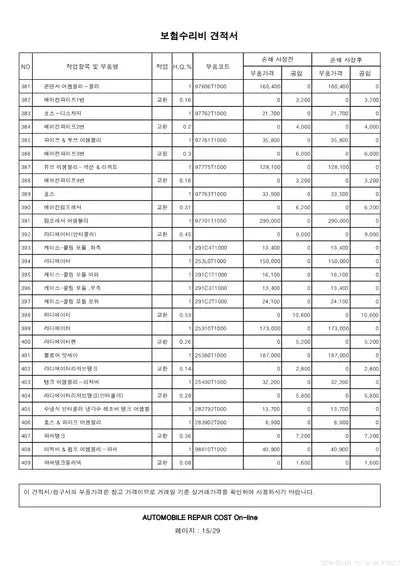 2021 Genesis G80 VIN: