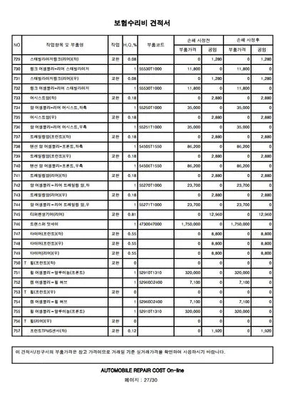 2020 Genesis G80 VIN: