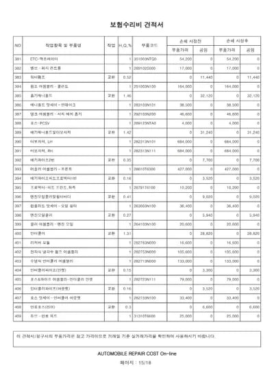 2022 Genesis GV80 VIN:
