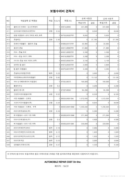 2020 Hyundai Kona KMHK381EGLU034379 VIN:KMHK381EGLU034379
