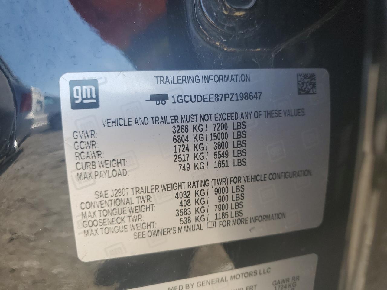 2023 CHEVROLET SILVERADO K1500 RST VIN:1GCUDEE87PZ198647