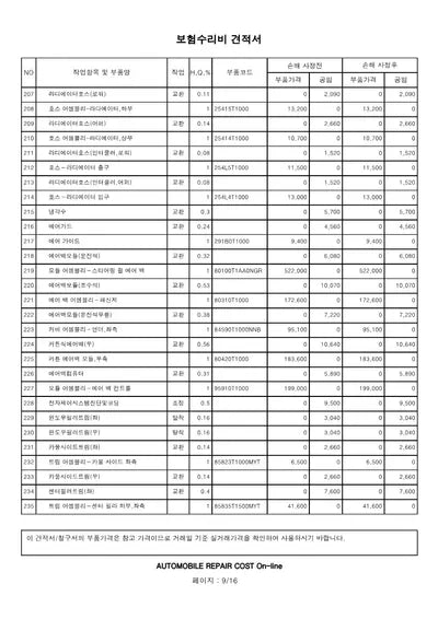 2021 Genesis G80 VIN: