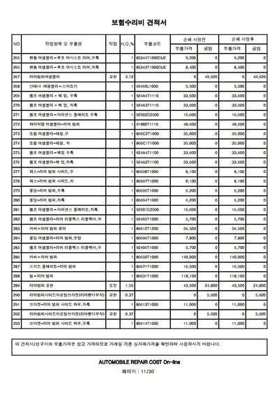 2020 Genesis G80 VIN: