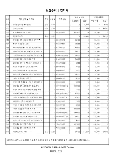 2021 Hyundai Tucson VIN: