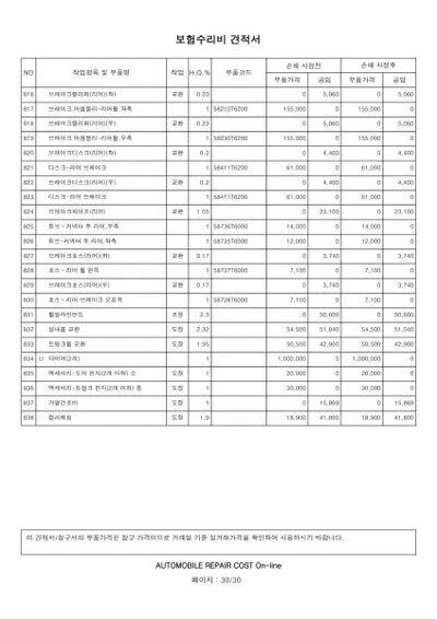 2022 Genesis GV80 VIN: