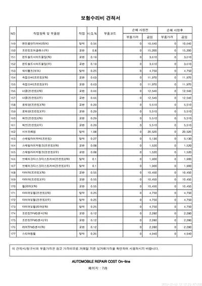 2021 Hyundai Ioniq VIN: