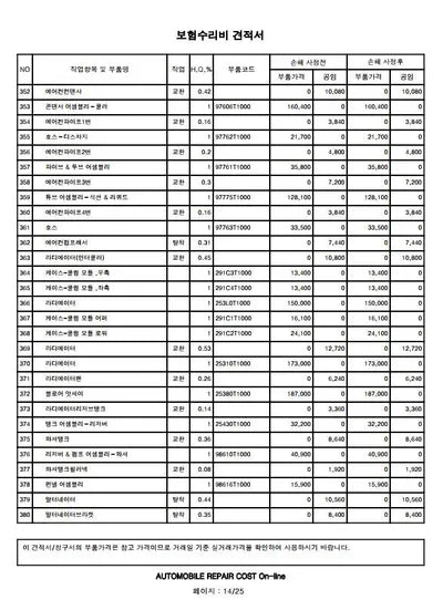 2021 Genesis G80 VIN: