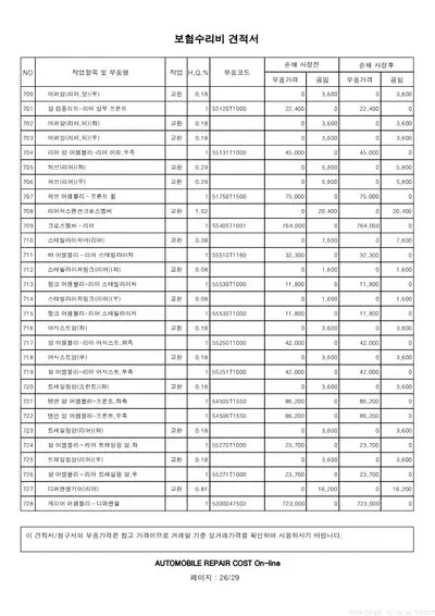 2021 Genesis G80 VIN: