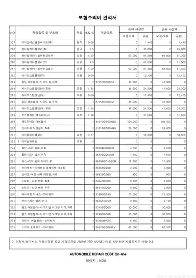 2021 Hyundai Ioniq VIN: