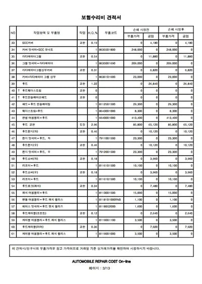 2018 Genesis G80 VIN: