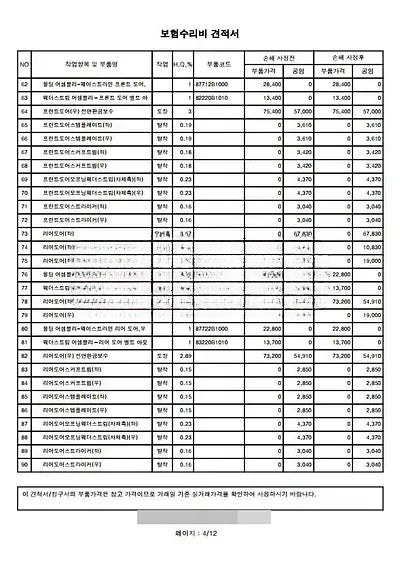 2019 Genesis G80 NONE VIN: