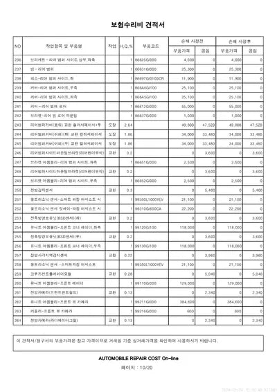 2021 Hyundai Ioniq VIN: