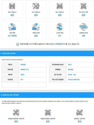 2022 Mercedes-Benz Smart KL90B2Z7ENZD6J126 VIN:KL90B2Z7ENZD6J126