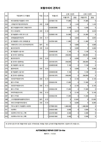 2018 Genesis G80 VIN: