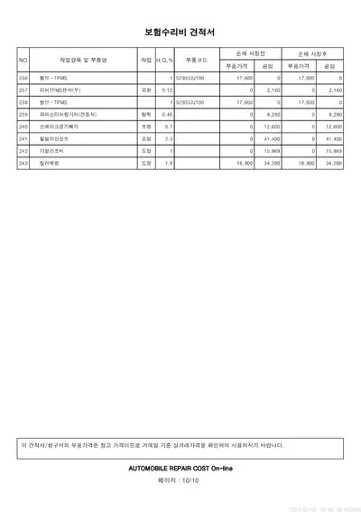 2019 Genesis G80 VIN: