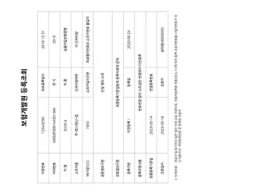 2019 Mercedes-Benz E 220 WDDZF0EB1KA501384 VIN:WDDZF0EB1KA501384