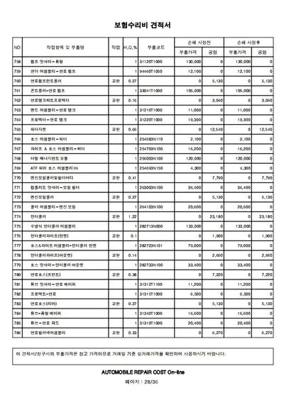 2021 Genesis G80 KMTGB41CDNU110625 VIN:KMTGB41CDNU110625
