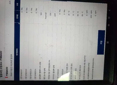 2020 Hyundai Kona VIN: