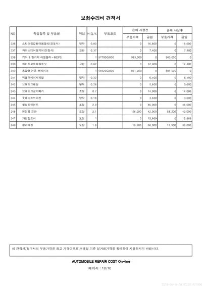 2021 Hyundai Ioniq VIN: