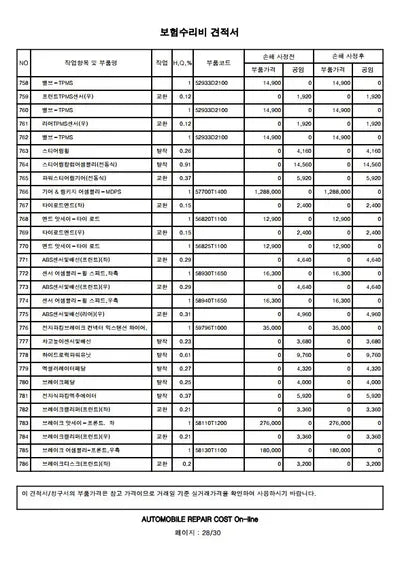 2020 Genesis G80 VIN: