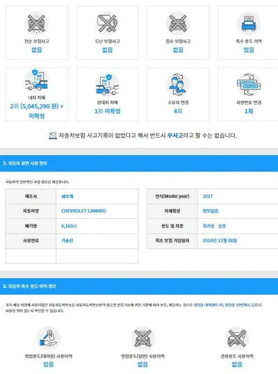 2016 Chevrolet Camaro 1G1F91R77H0126561 VIN:1G1F91R77H0126561