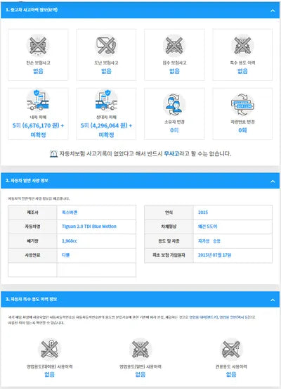 2015 Volkswagen Tiguan WVGZZZ5NZFW612231 VIN:WVGZZZ5NZFW612231