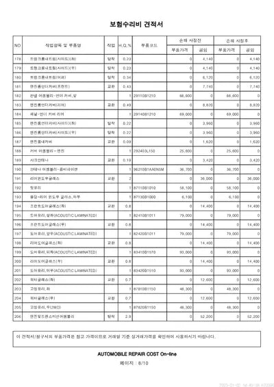 2019 Genesis G80 VIN: