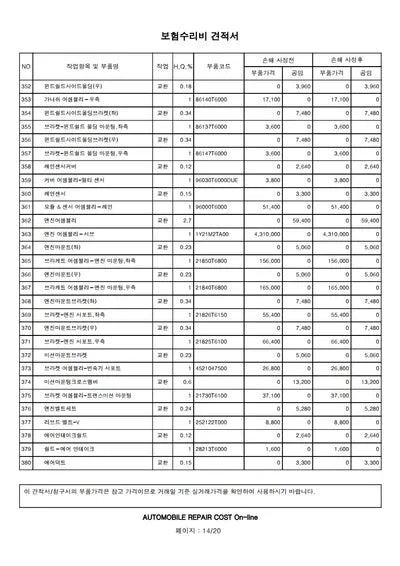 2021 Genesis GV80 VIN: