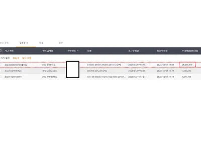 2016 Mercedes-Benz C 200 WDDWF4CB2GF234408 VIN:WDDWF4CB2GF234408