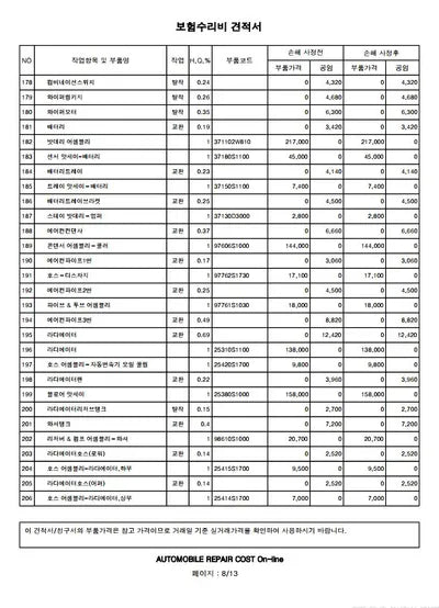 2018 Hyundai Santa FE KMHS281BBKU038468 VIN:KMHS281BBKU038468
