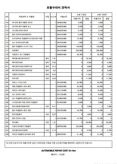 2020 Genesis GV80 VIN:
