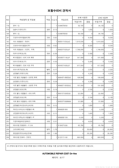 2021 Genesis G80 KMTGB41CBMU014292 VIN:KMTGB41CBMU014292