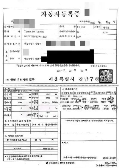 2015 Volkswagen Tiguan VIN: